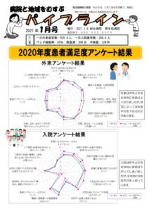 ★パイプライン202101のサムネイル