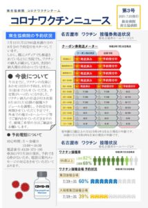 20210720コロナワクチンニュース_3号のサムネイル