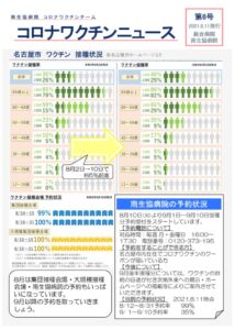 20210811コロナワクチンニュース_6号のサムネイル